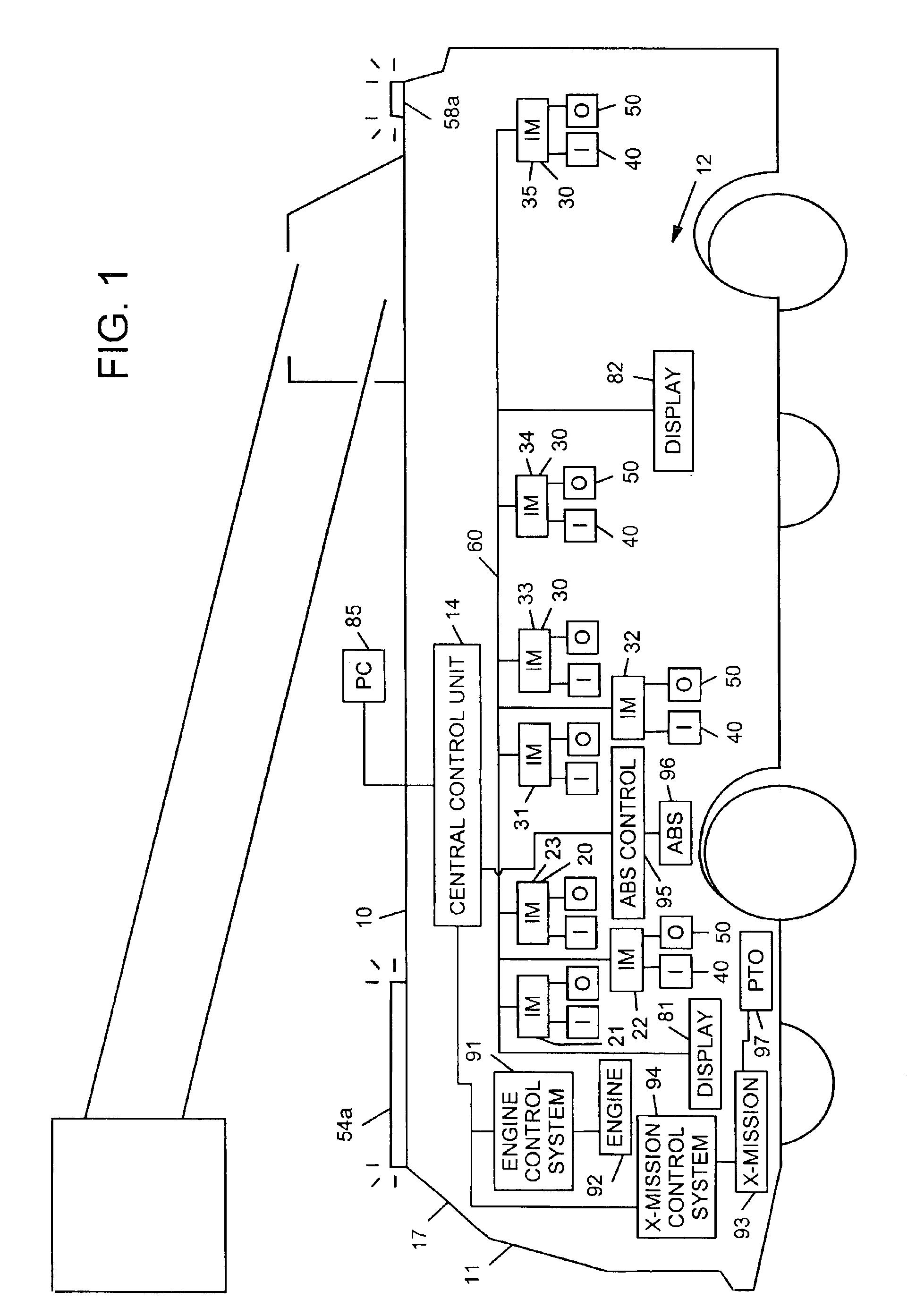 Vehicle control system and method