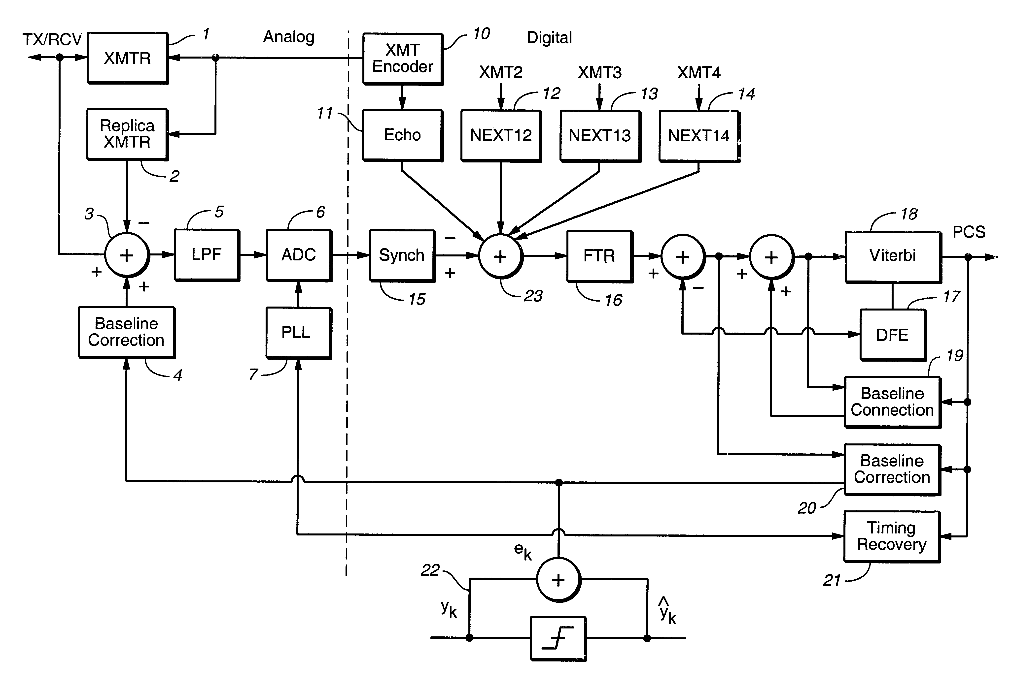 Active resistive summer for a transformer hybrid