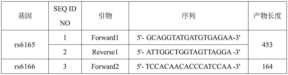 Follicle-stimulating hormone receptor activity detection kit and detection method thereof