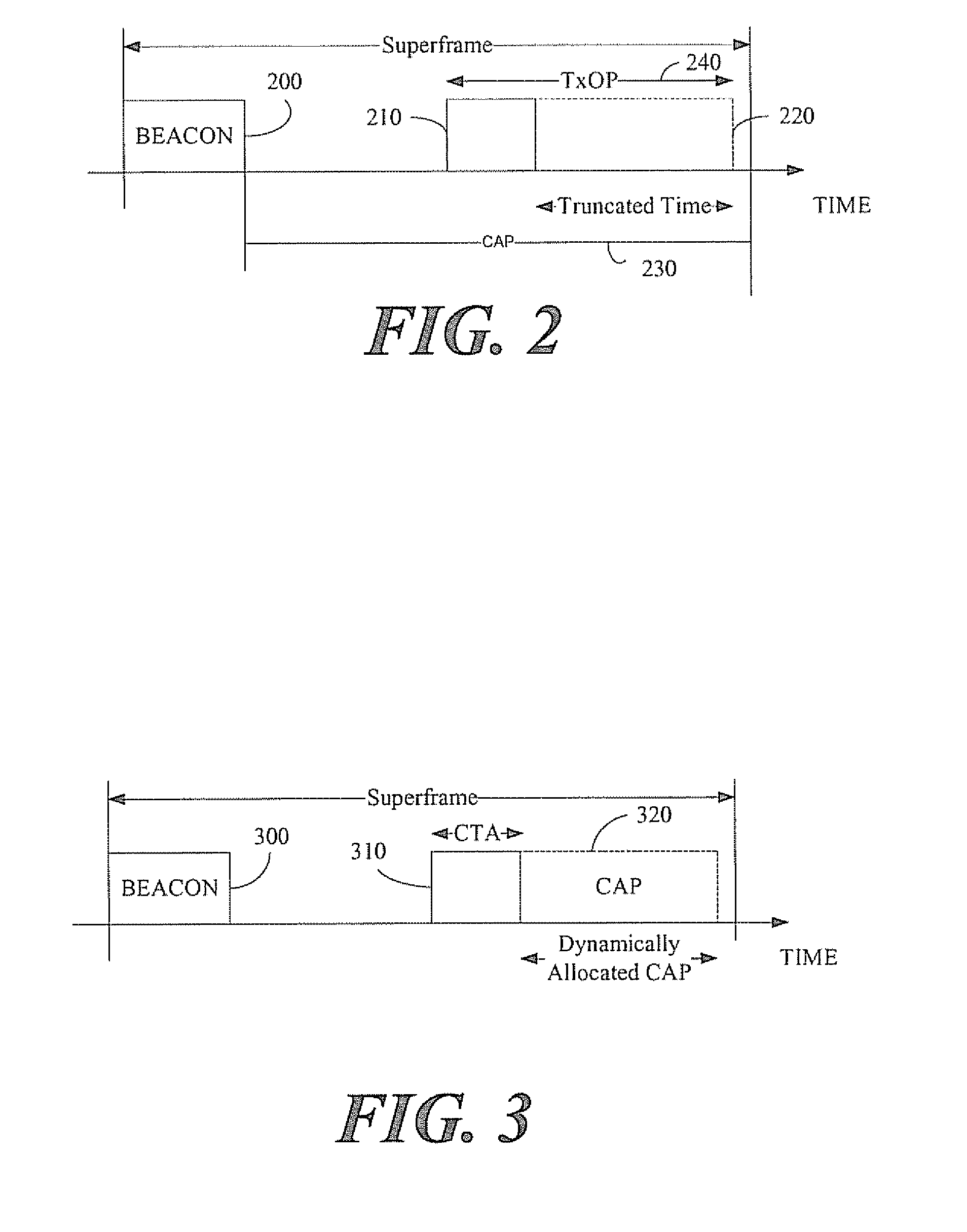 Method and apparatus for dynamic bandwidth management