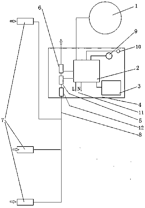 Ventilation protection system preventing anoxia and carbon monoxide poisoning