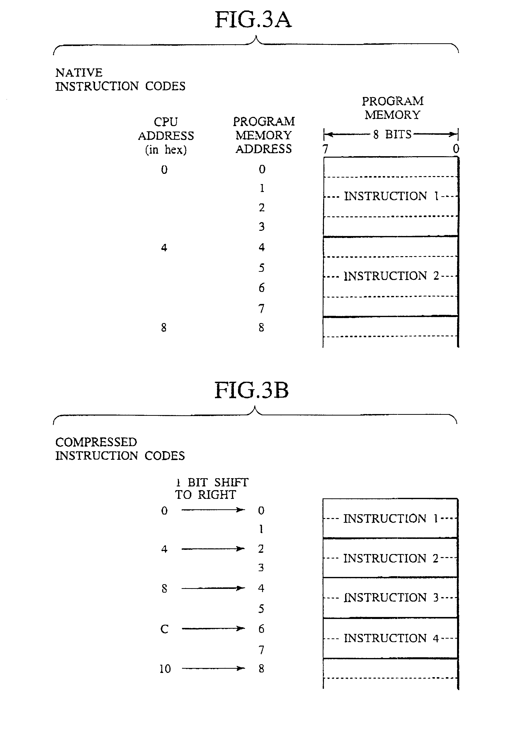 Instruction code conversion unit and information processing system and instruction code generation method