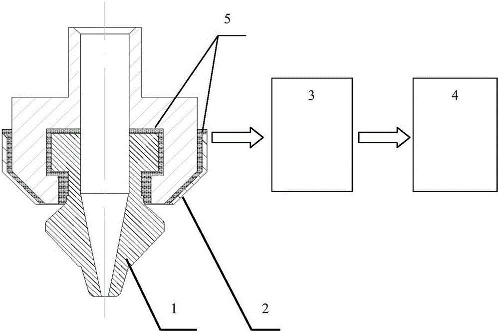 Active shielding type capacitor height-following measuring device