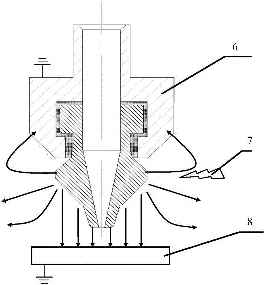 Active shielding type capacitor height-following measuring device