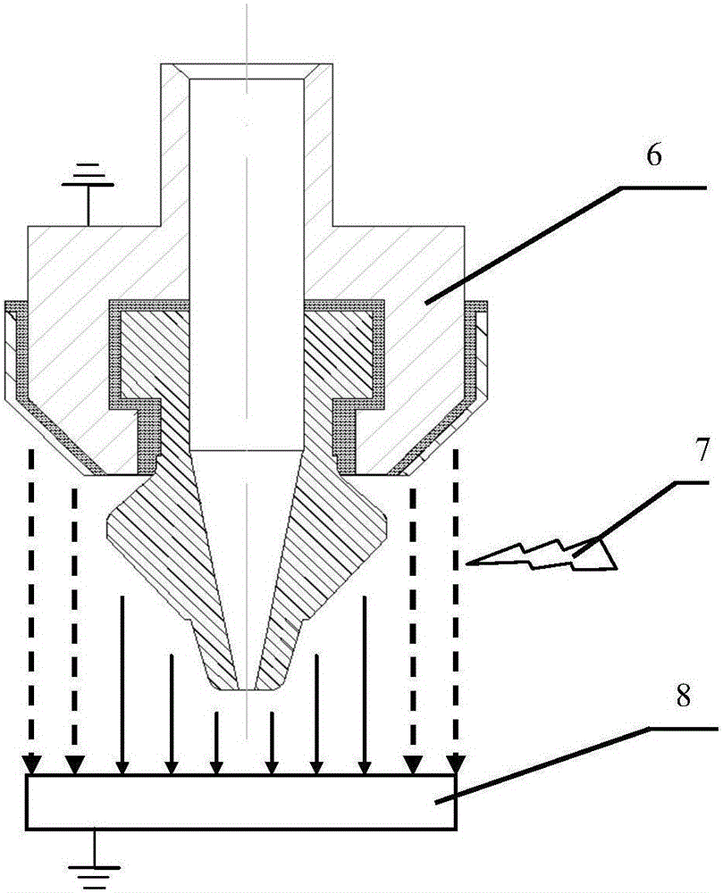 Active shielding type capacitor height-following measuring device