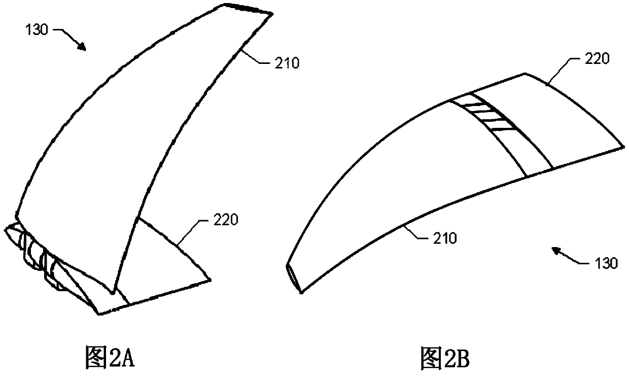 Hinged raked wing tip