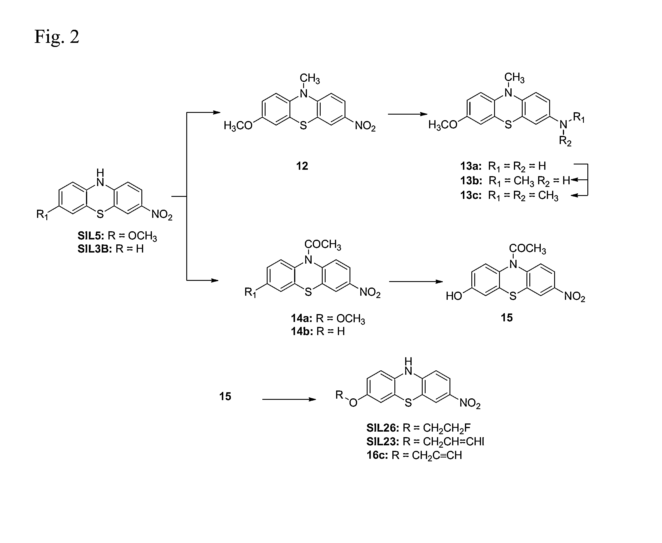 Tricyclic heteroaromatic compounds as alpha-synuclein ligands