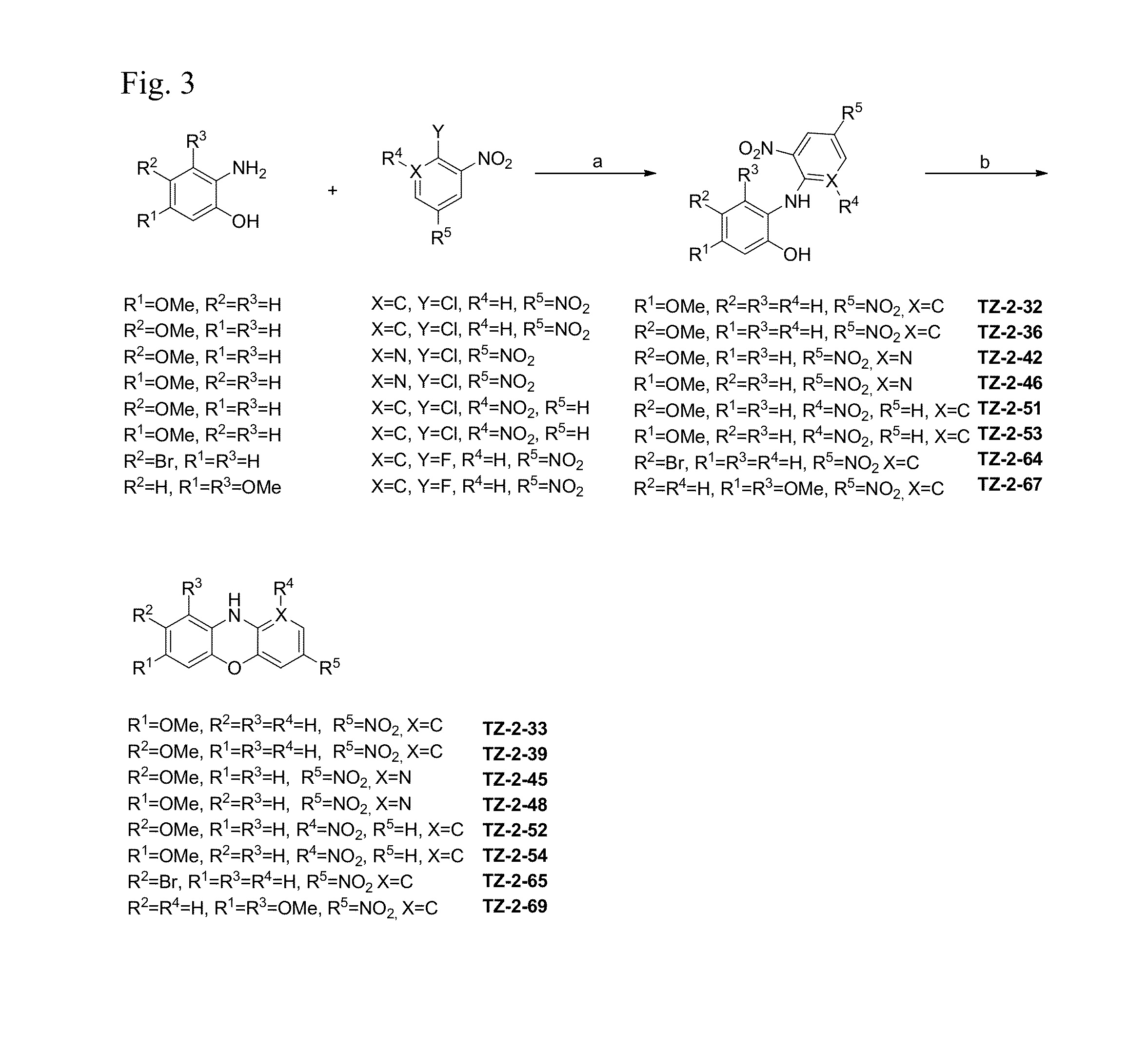 Tricyclic heteroaromatic compounds as alpha-synuclein ligands