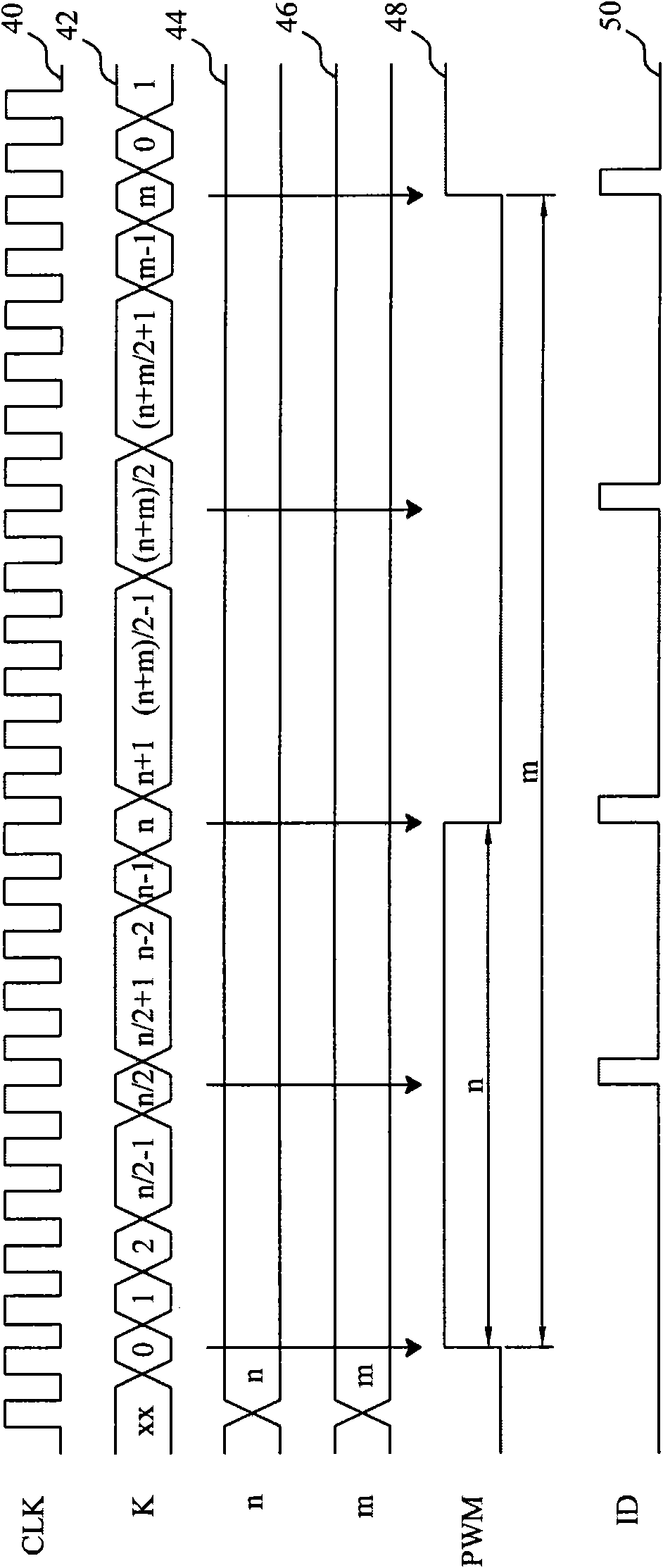 Driving device and method