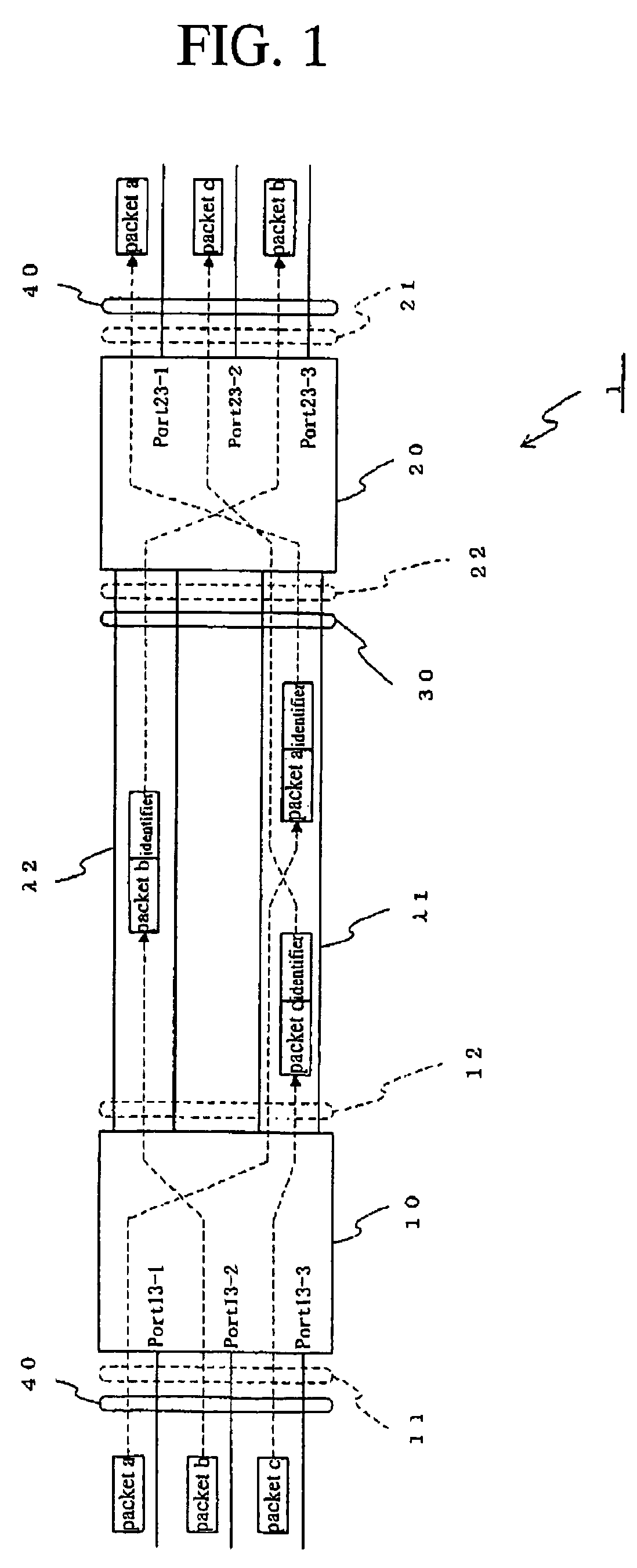 Data multiplexing network, wavelength multiplexer, and data multiplexing transmission method