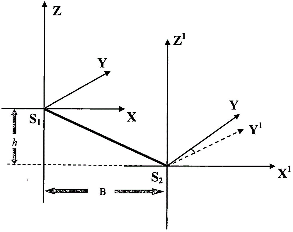 A Method for Measuring Relative Outer Orientation Elements of Arbitrary Ground Photographic Image Pairs Without Known Image Control Points