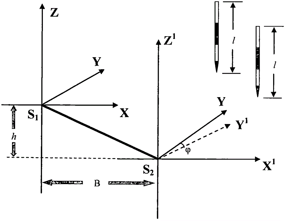 A Method for Measuring Relative Outer Orientation Elements of Arbitrary Ground Photographic Image Pairs Without Known Image Control Points