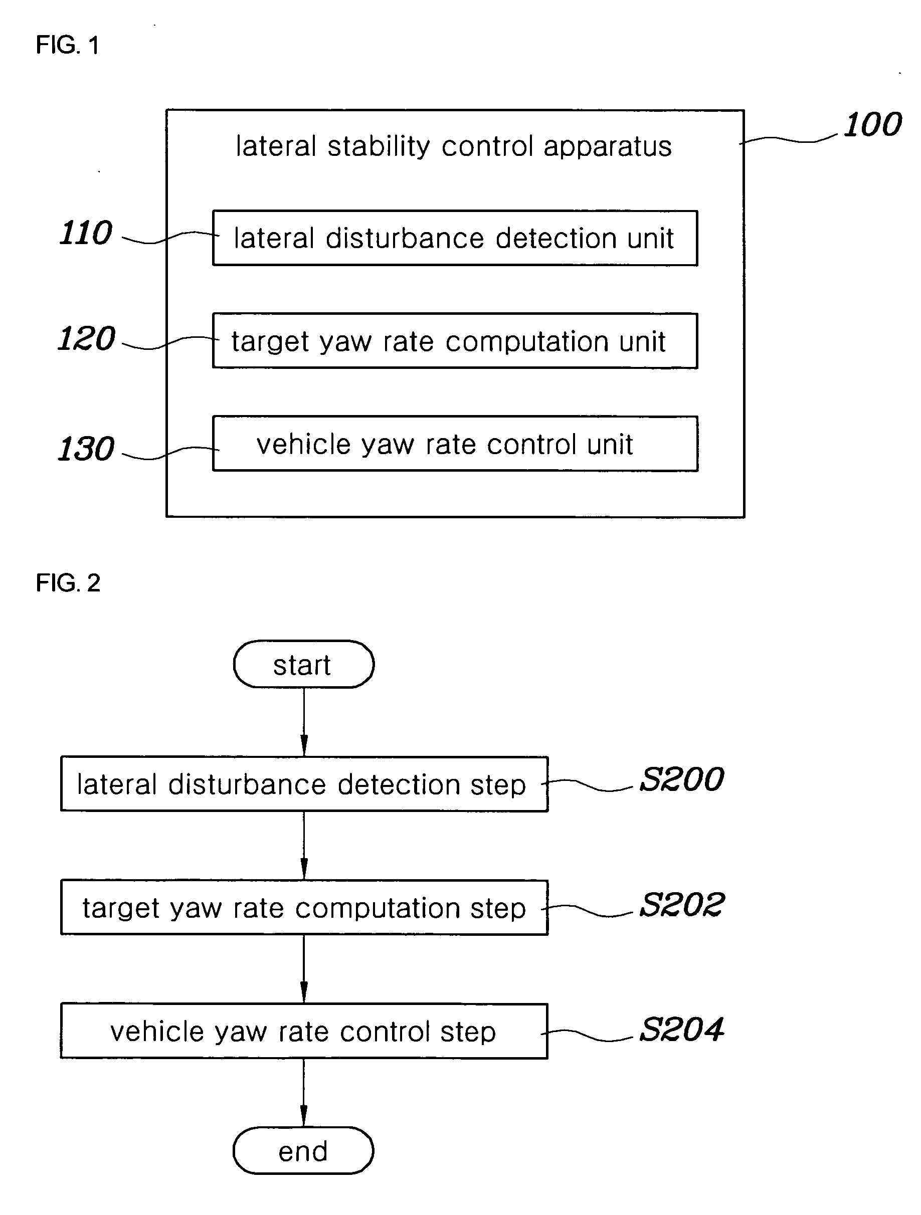 Method and apparatus for controlling lateral stability of vehicle