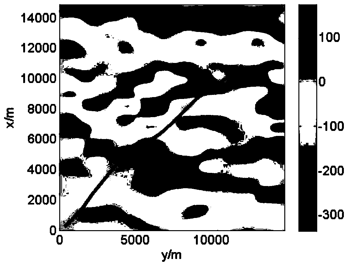 Attitude estimation method and device for multiplicative error quaternion based geomagnetic tensor field assisted gyroscope