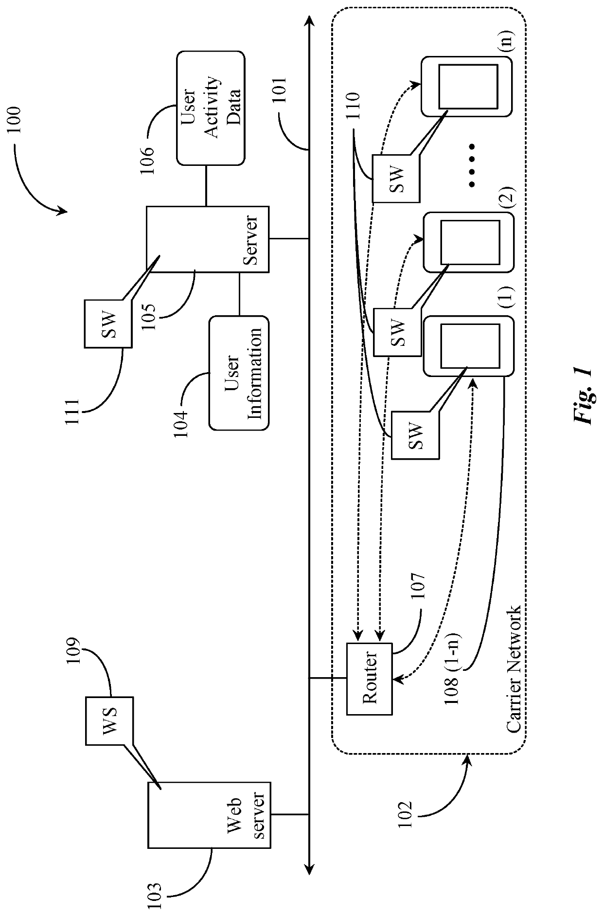 Server supported mobile application for scheduling or conducting transactions