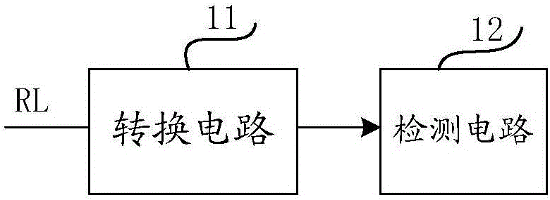 Fingerprint light current detection unit, fingerprint recognizer, driving method and display device