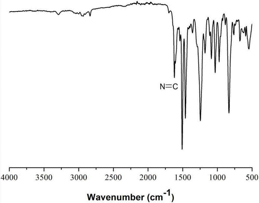 Polyquinoline polymer material and preparation method thereof