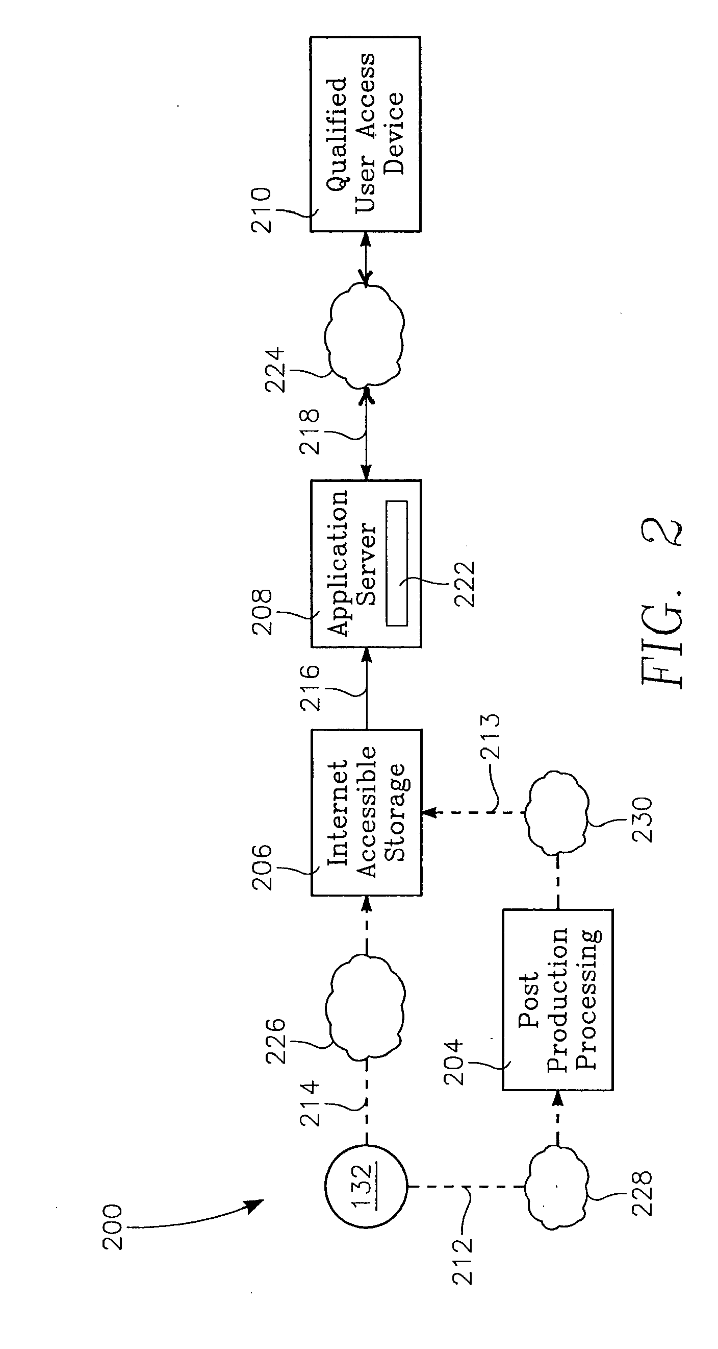 Teaching method