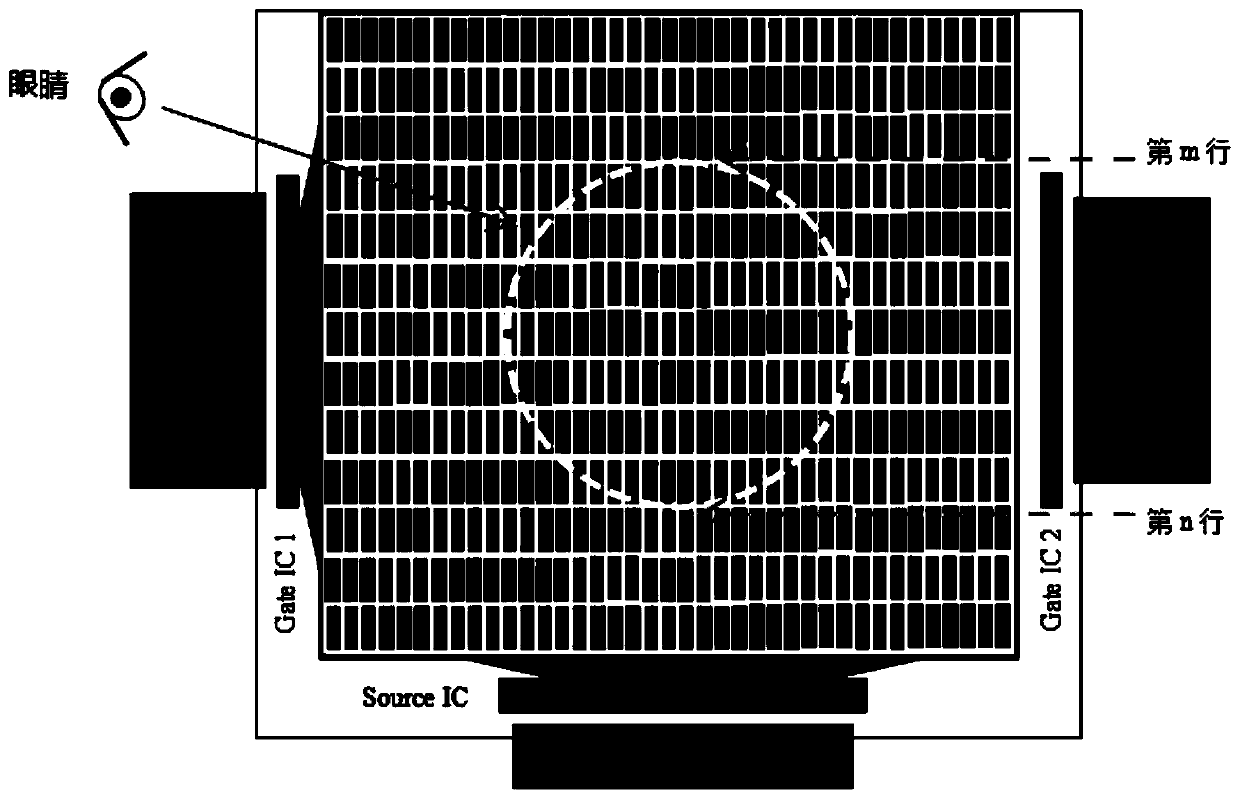 Display control method and device, medium and electronic equipment