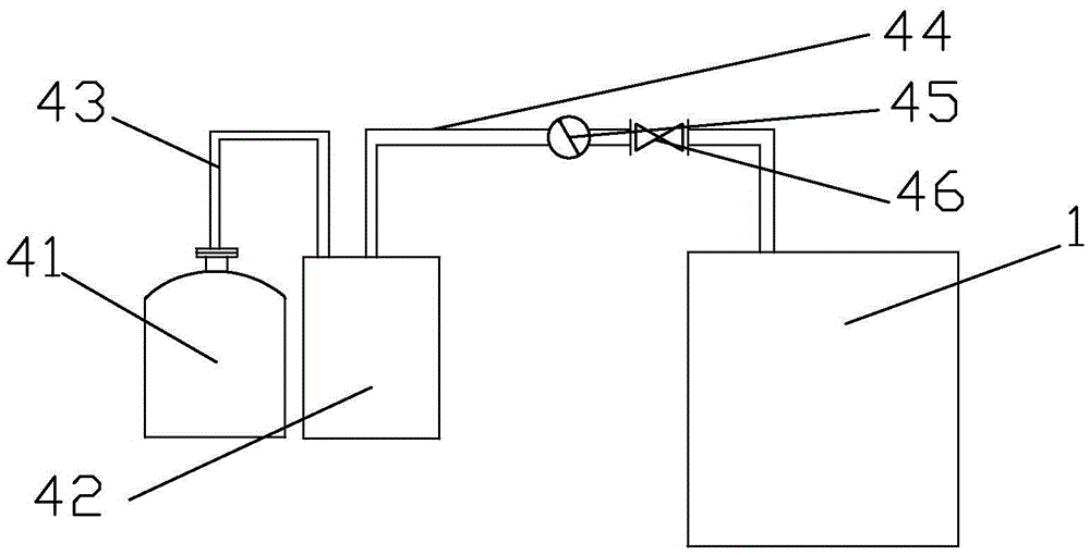 Aquarium water supply system with circulation water pump