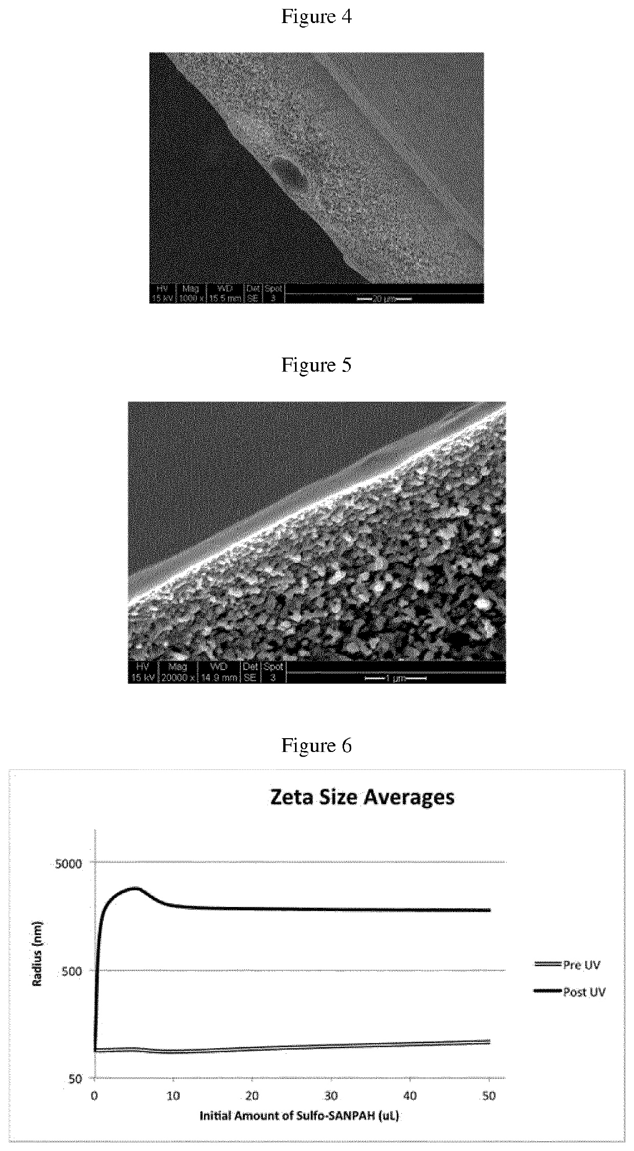 Process for making membranes