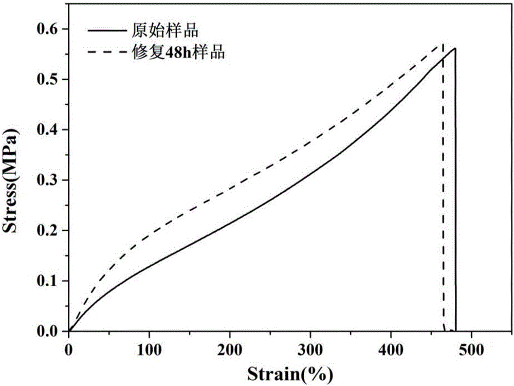 Self-repairing flexible printed circuit board and preparation method thereof