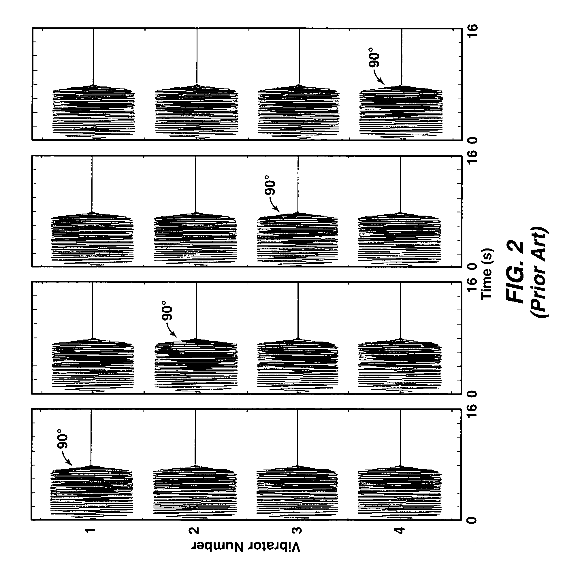 Method for continuous sweeping and separation of multiple seismic vibrators