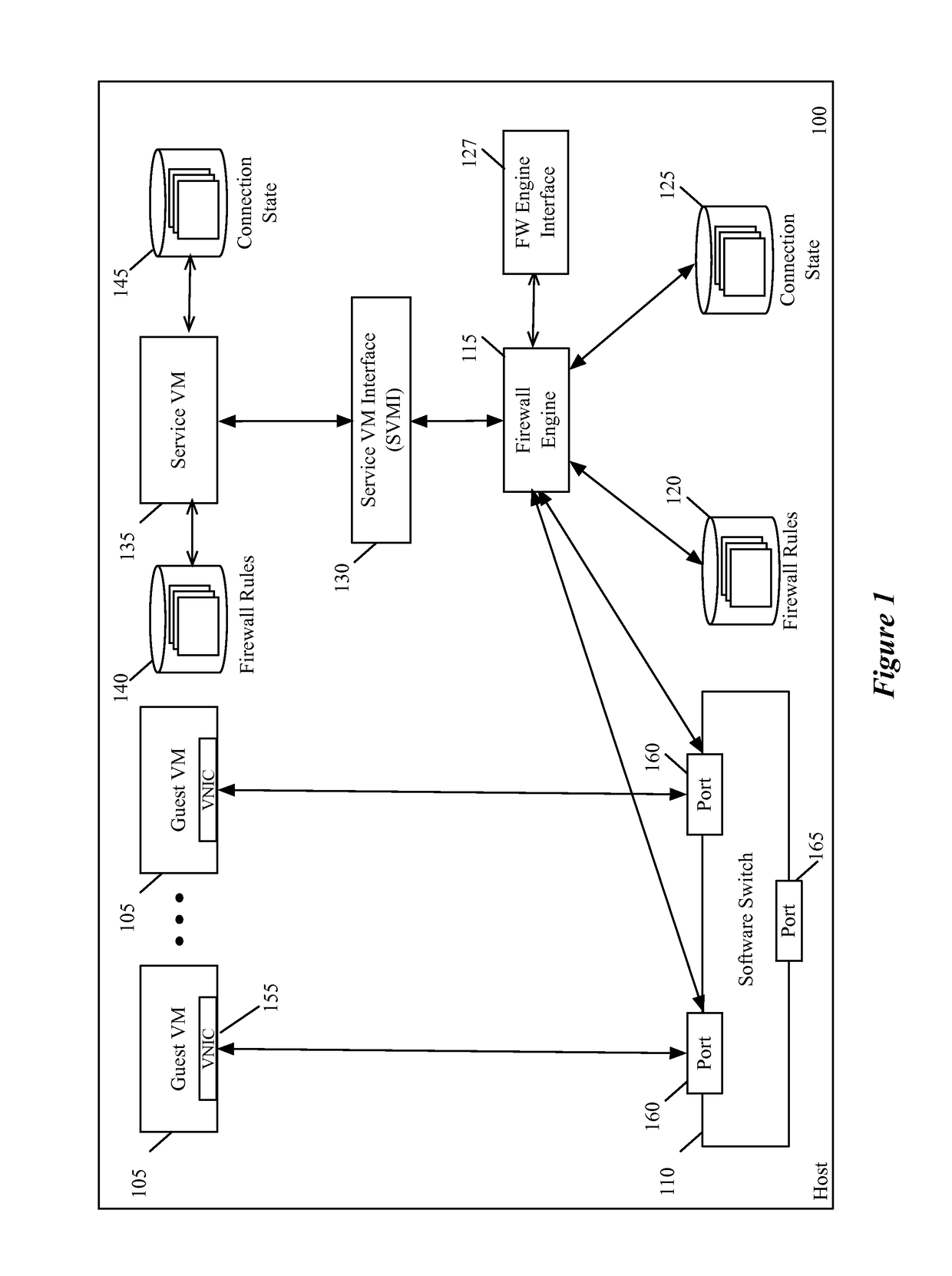 Configuring interactions with a firewall service virtual machine