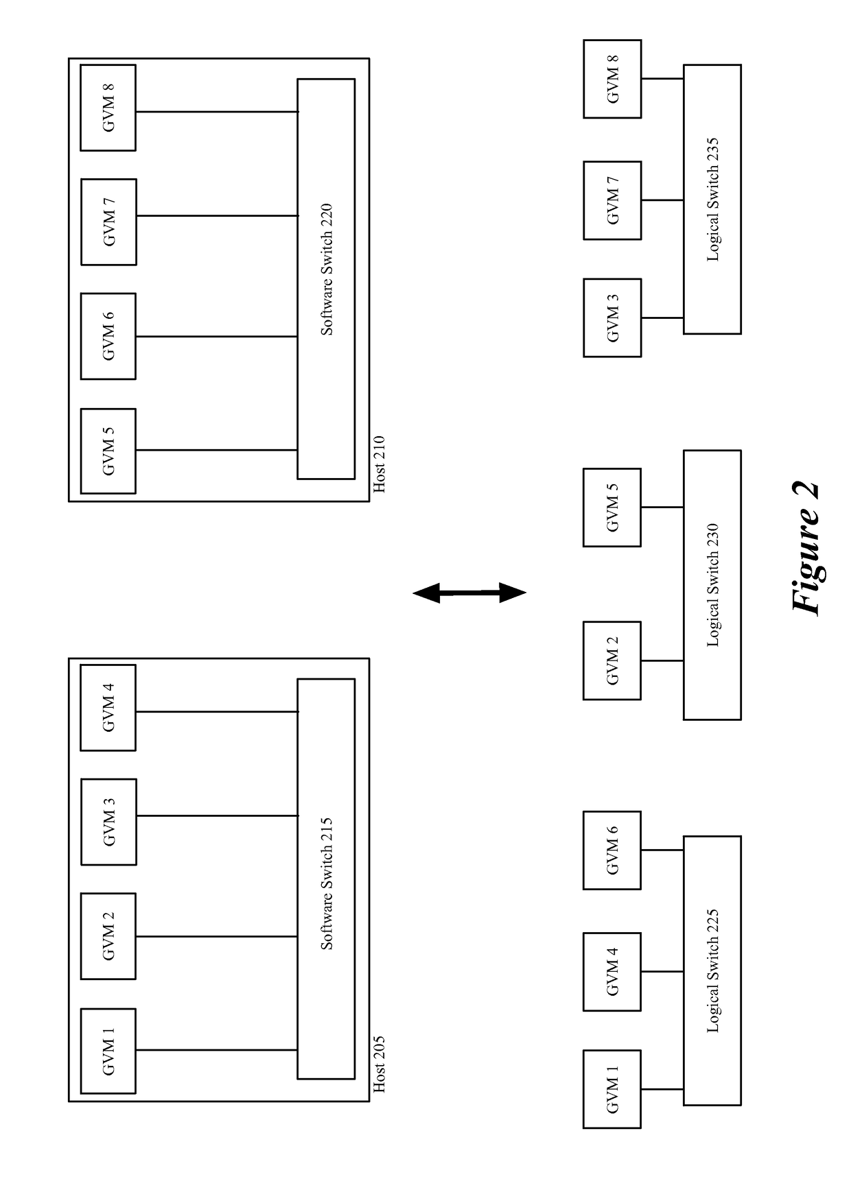 Configuring interactions with a firewall service virtual machine