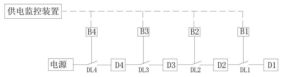 Relay protection method for power supply circuit based on communication network