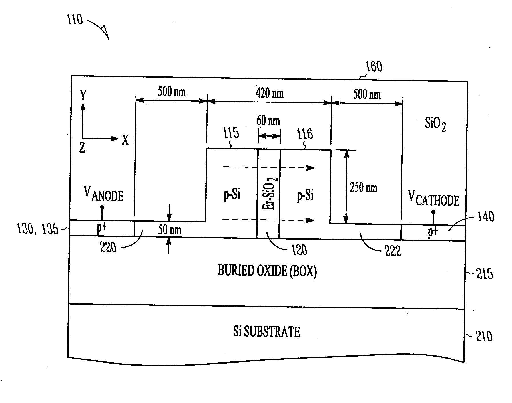 Light emitting slot-waveguide device