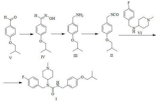 Pimavanserin preparation method