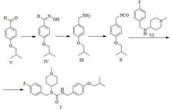 Pimavanserin preparation method