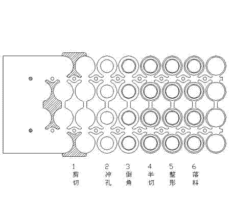 Symmetrical multi-cavity discharging technology