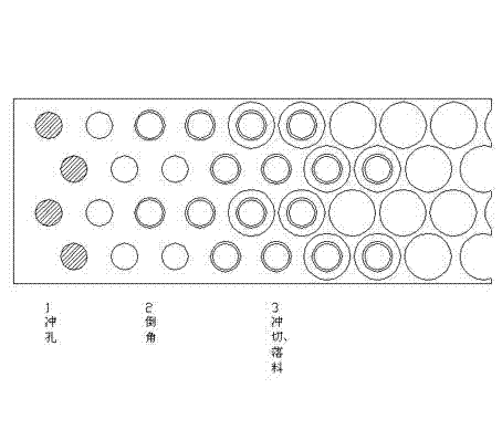 Symmetrical multi-cavity discharging technology