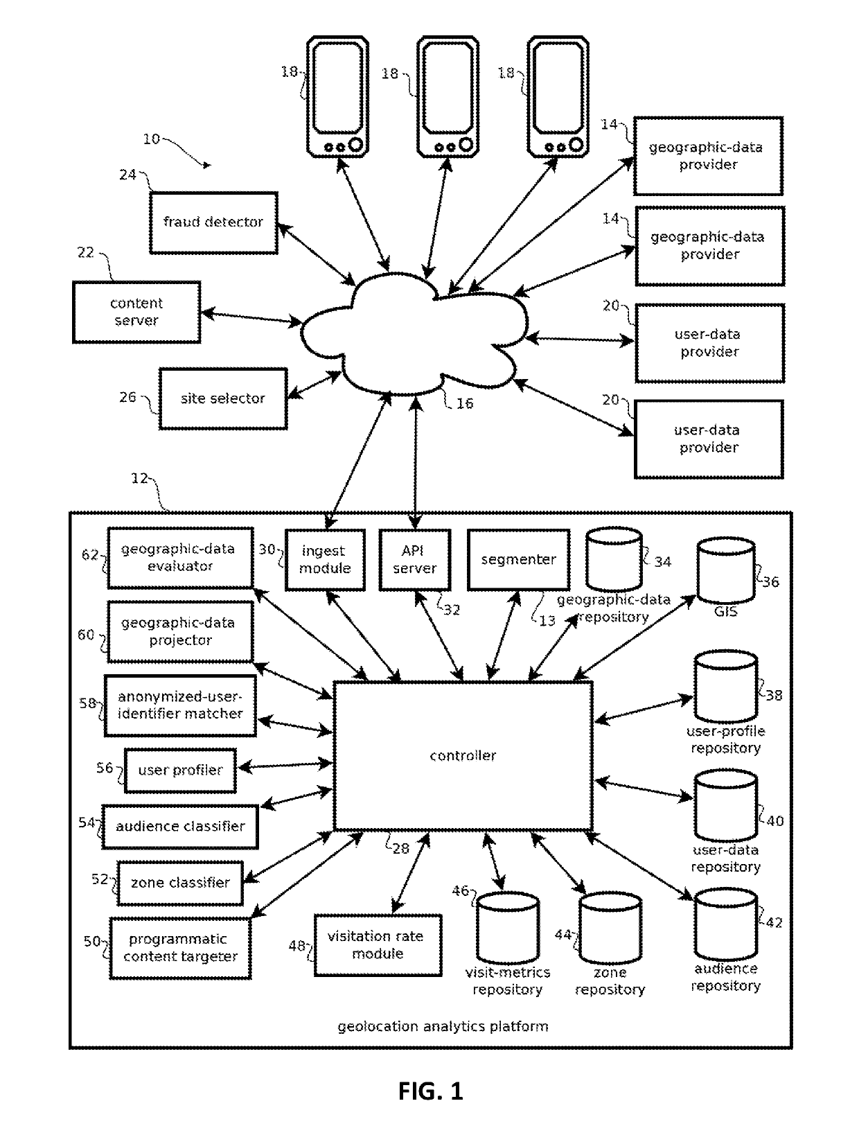 Inferring consumer affinities based on shopping behaviors with unsupervised machine learning models