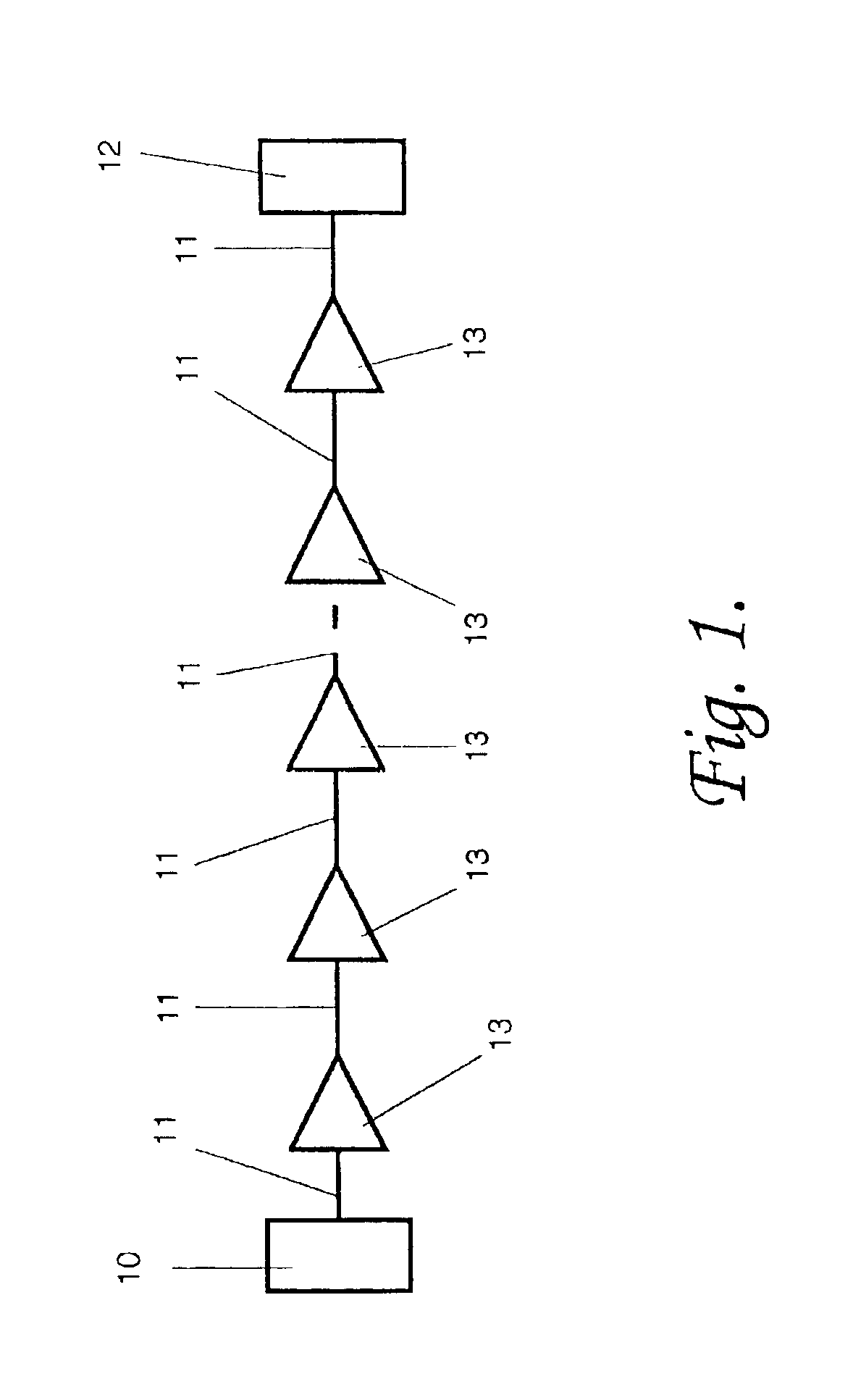 Optical amplifier modules