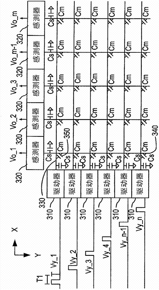 Touch panel device with reconfigurable sensing points and its sensing method