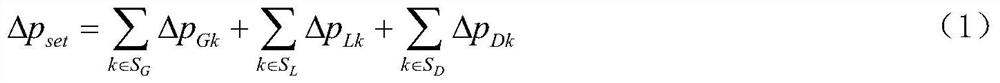 A Calculation Error Analysis Method for Active Power and Voltage of Day-Ahead Planned Power Flow