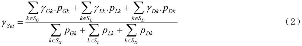 A Calculation Error Analysis Method for Active Power and Voltage of Day-Ahead Planned Power Flow