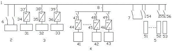 Microgrid system