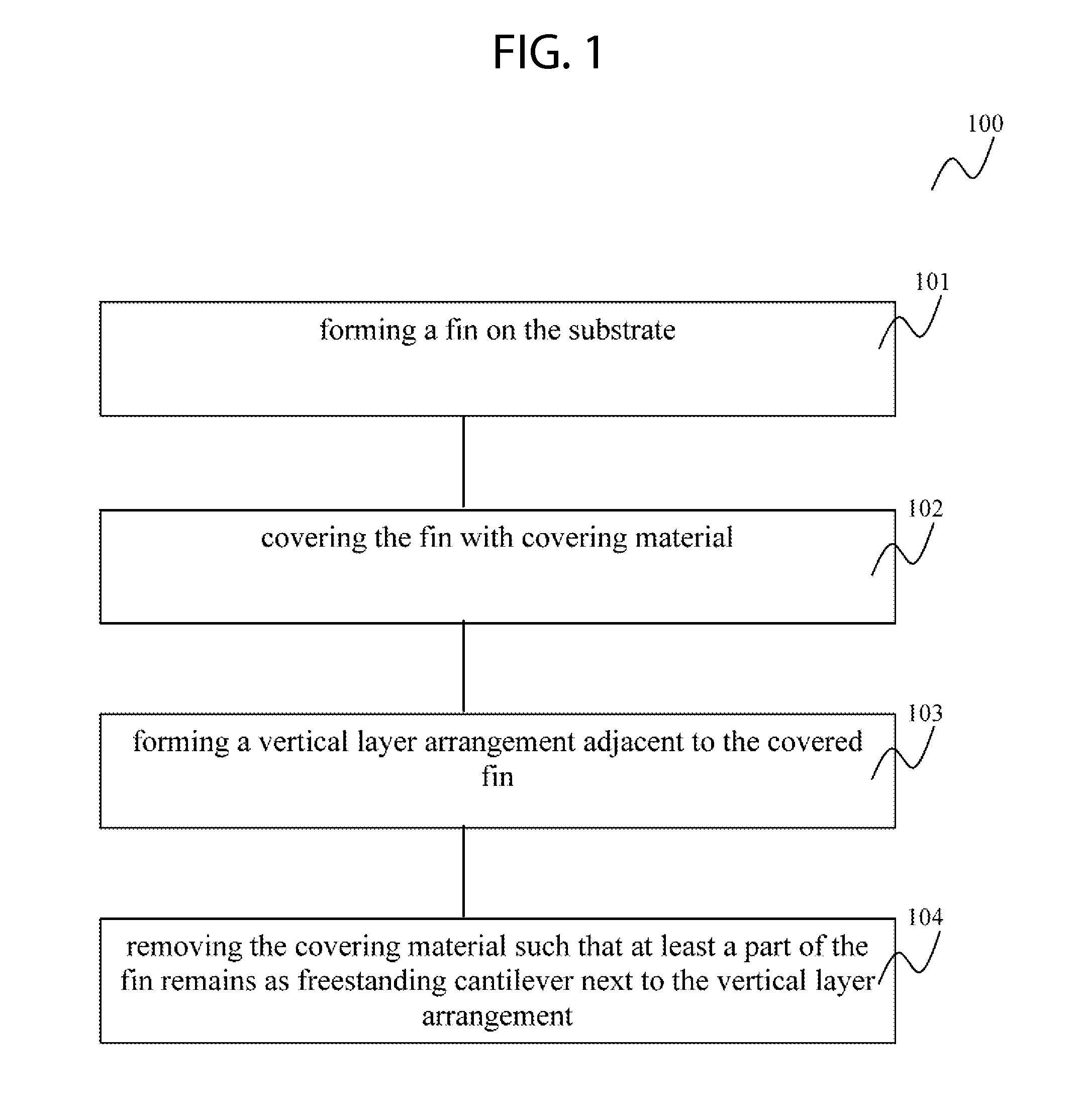 Switching device and a method for forming a switching device