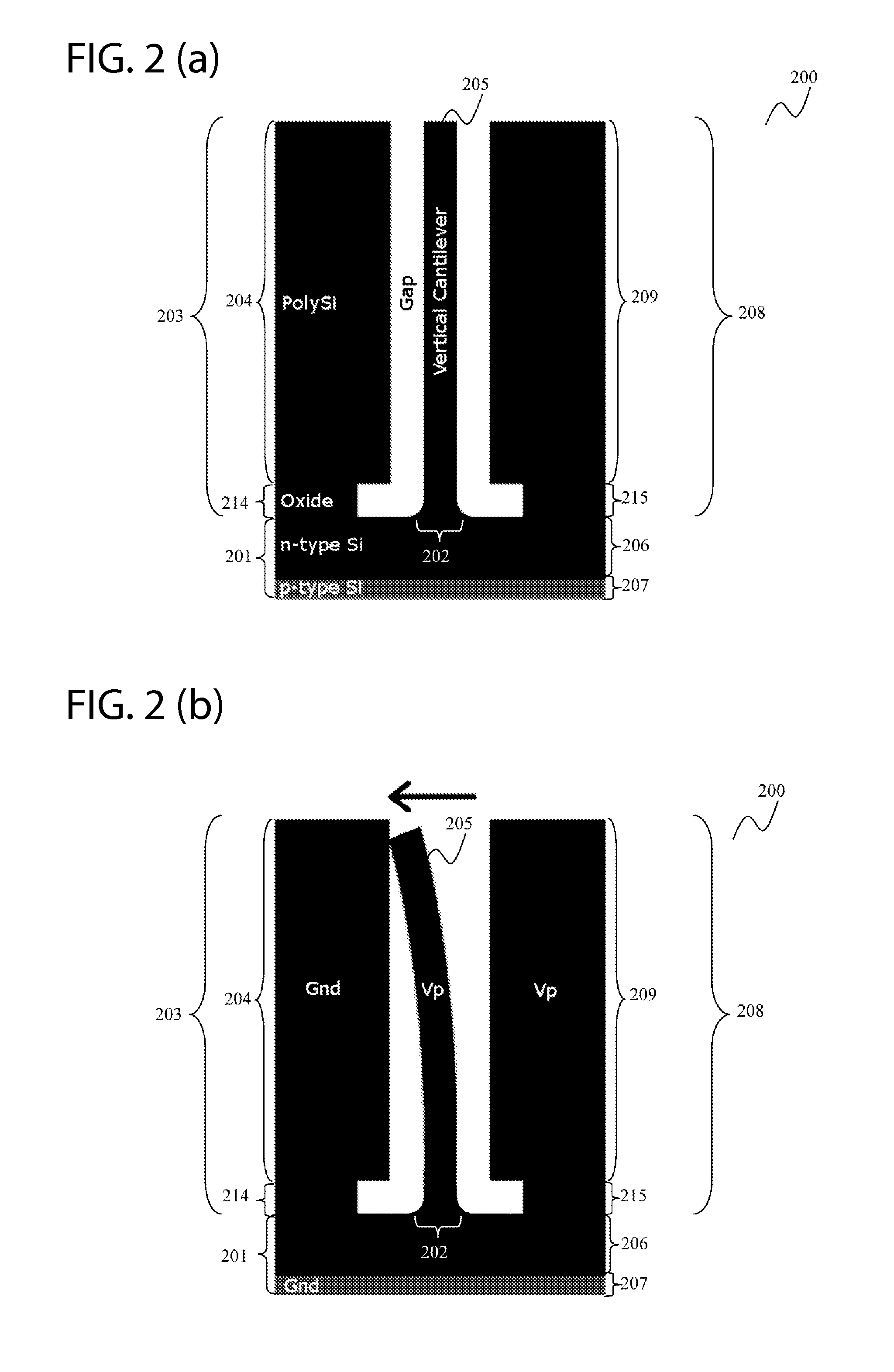 Switching device and a method for forming a switching device