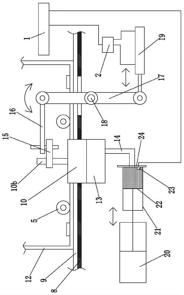 Automatic device for smearing with butyl rubber