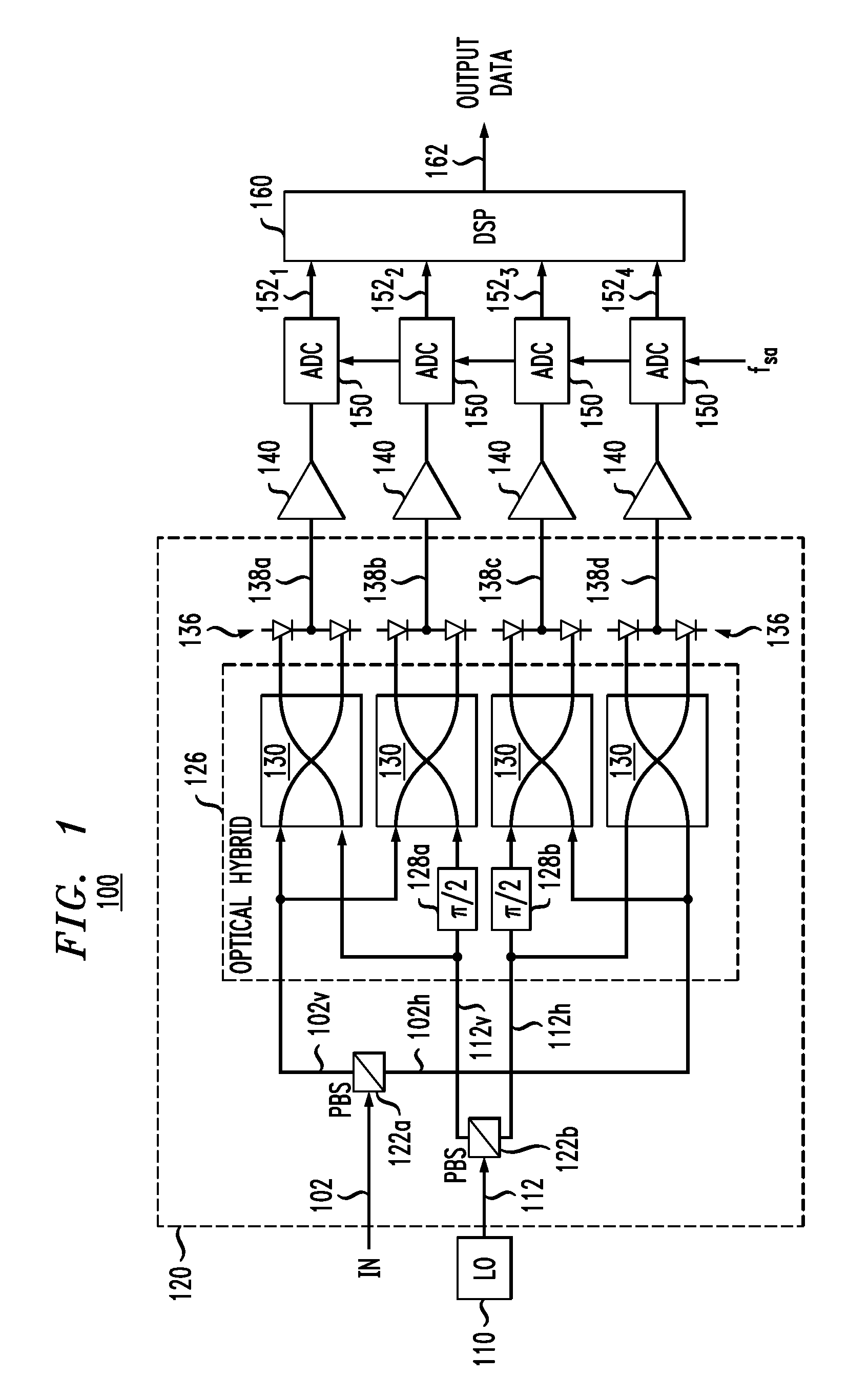 Optical receiver having a MIMO equalizer