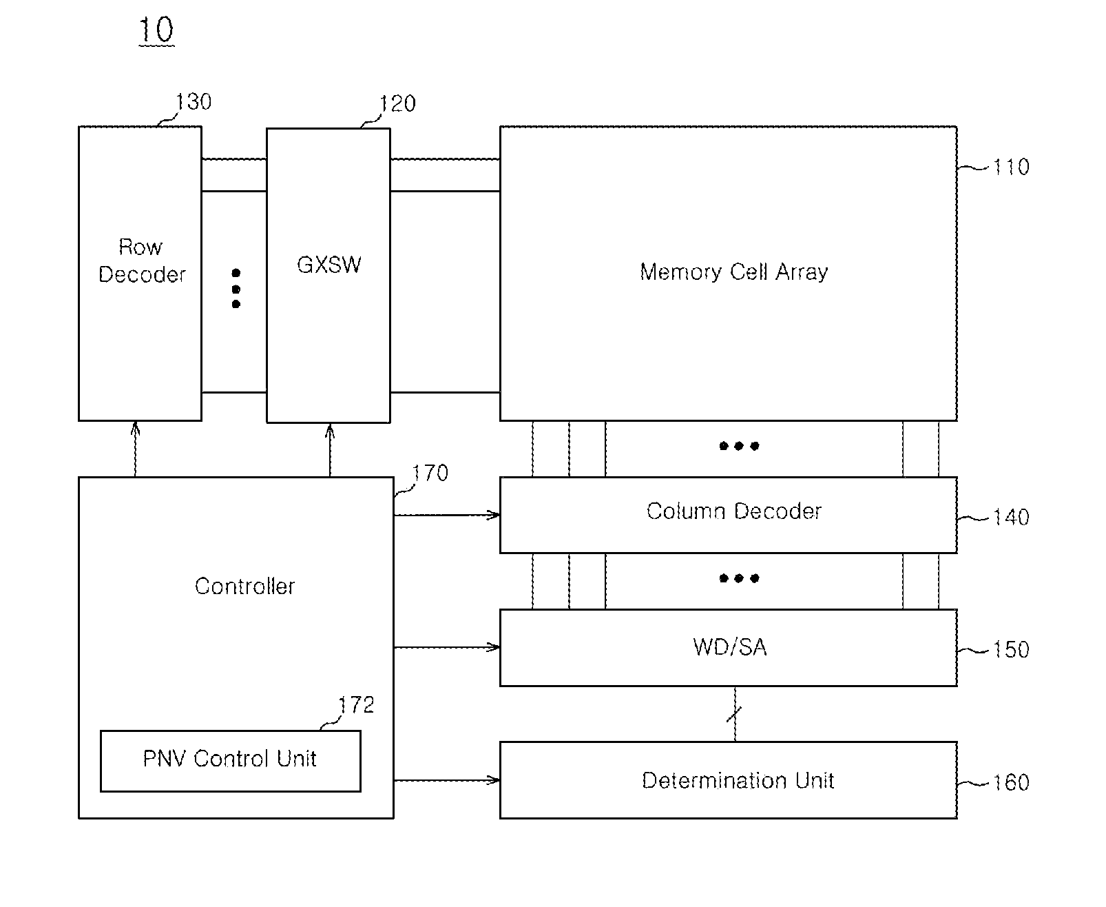 Nonvolatile memory apparatus, operating method thereof, and data processing system having the same