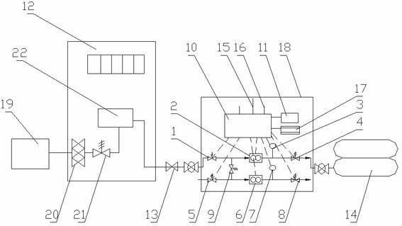 Integrated gas dispenser detection device through standard meter method