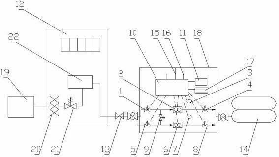 Integrated gas dispenser detection device through standard meter method