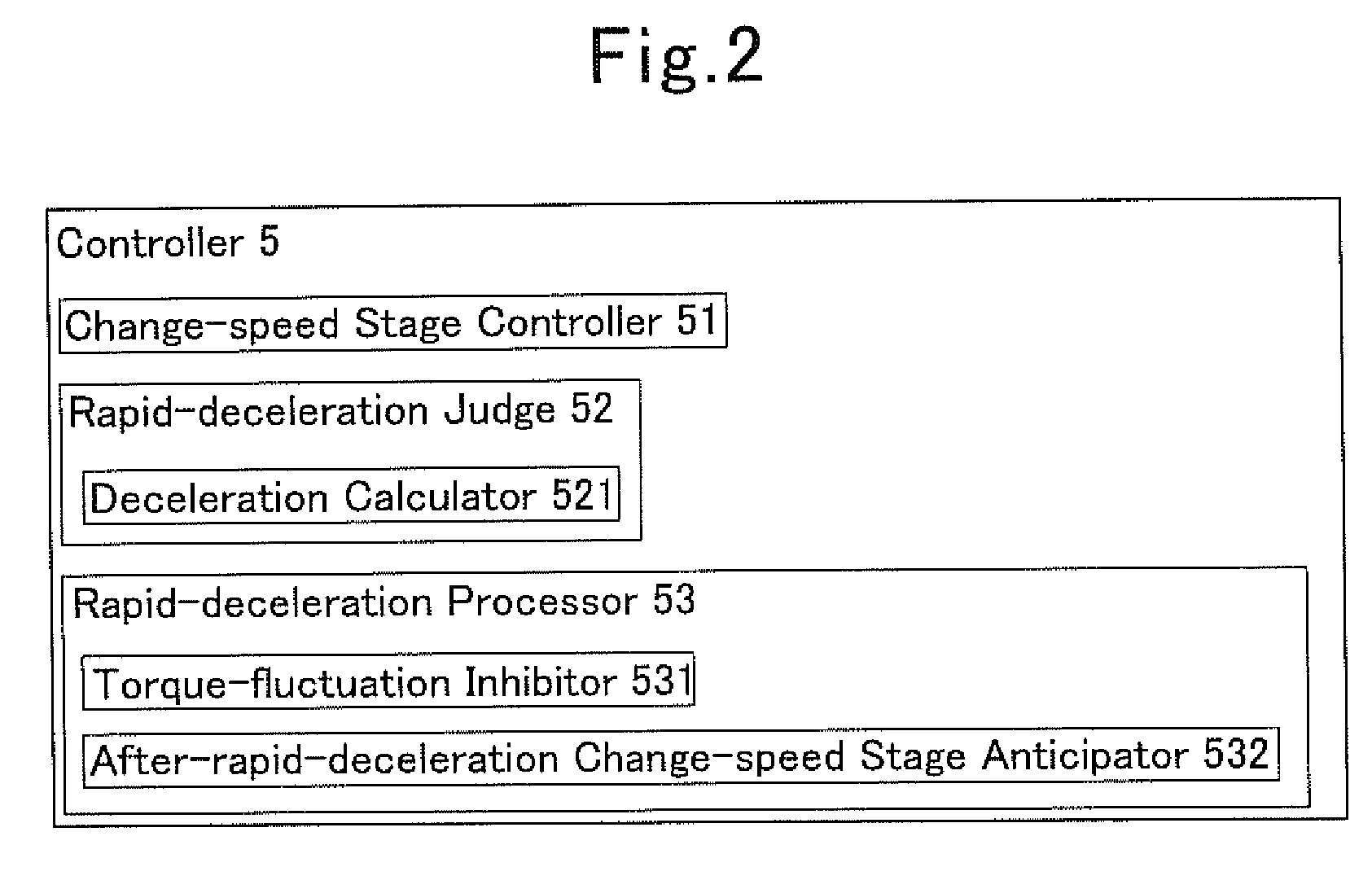 Transmission and method of shift control for transmission