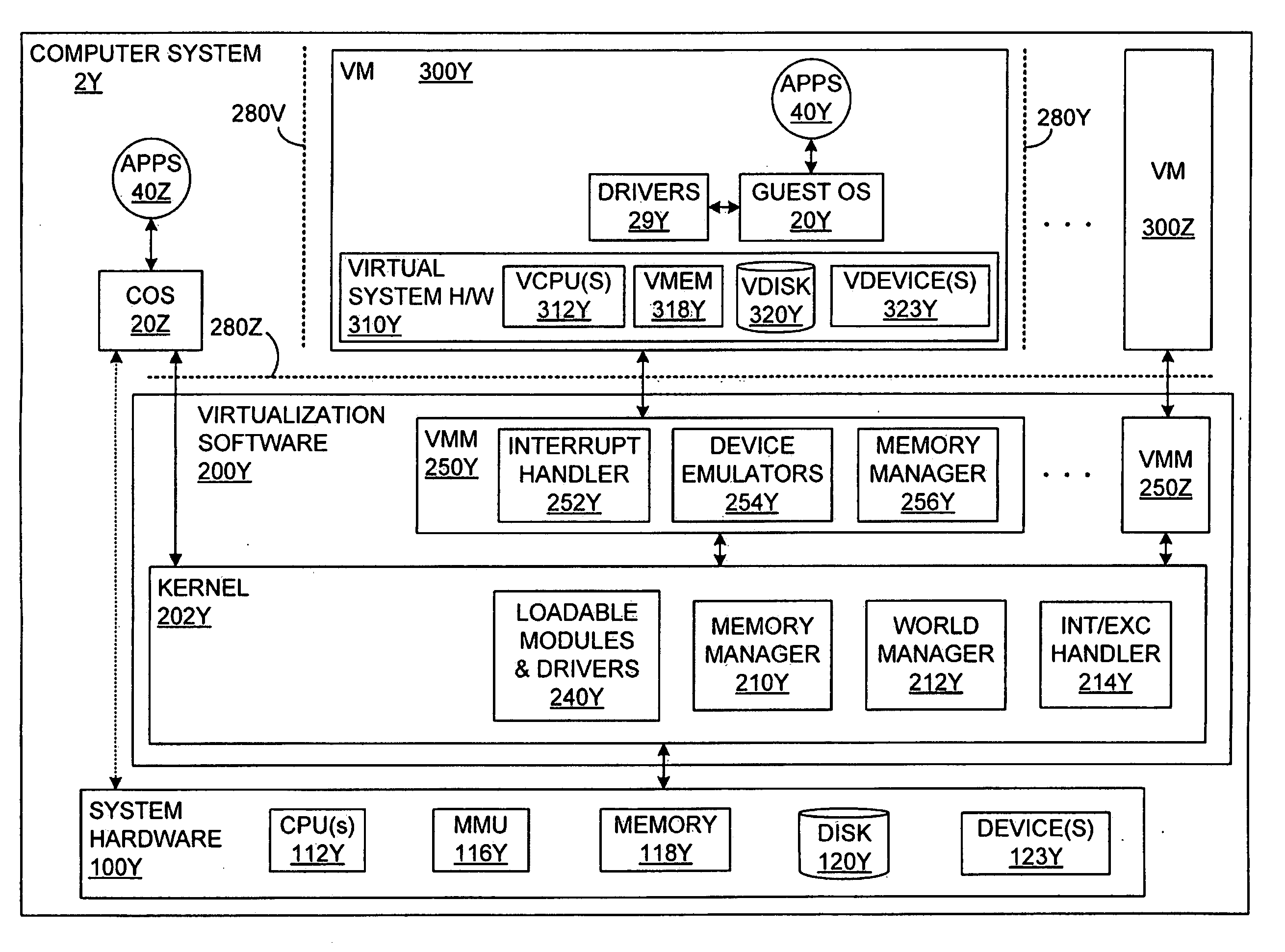 Providing VMM Access to Guest Virtual Memory